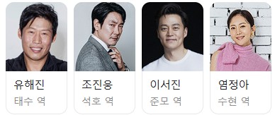 넷플릭스 영화 완벽한 타인 리뷰 해석 출연진|스마트폰으로 드러난 인간관계의 민낯(장문주의) 7 완벽한 타인 출연배우 유해진,조진웅,이서진,염정아 사진