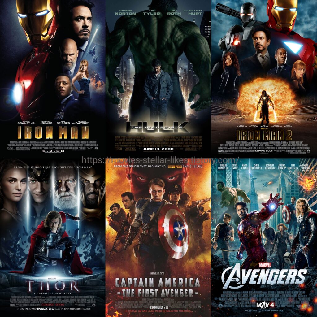 2025 MCU 페이즈1 시간순 마블 영화 순서 완벽정리: 세계관 시작과 연결고리, 쿠키영상까지 한눈에! 4 마블 영화 순서 포스터 정리
